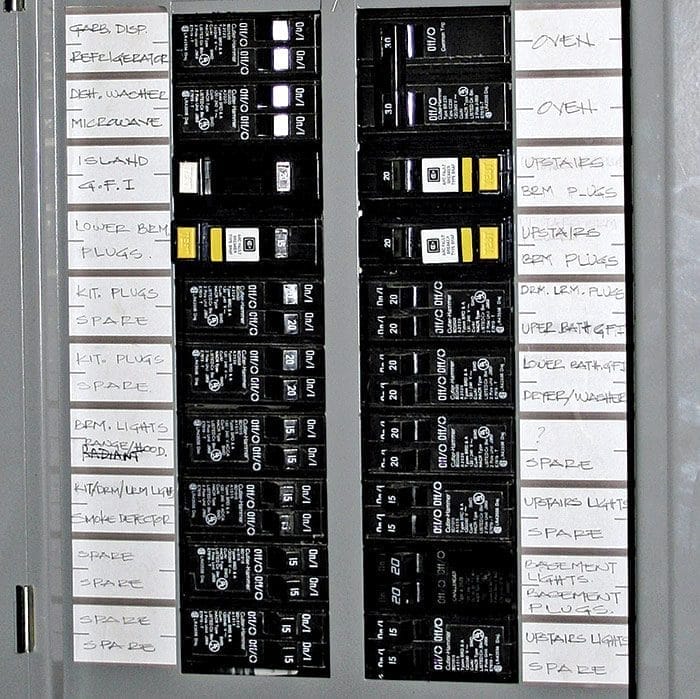 Labeling breakers 700x699 1